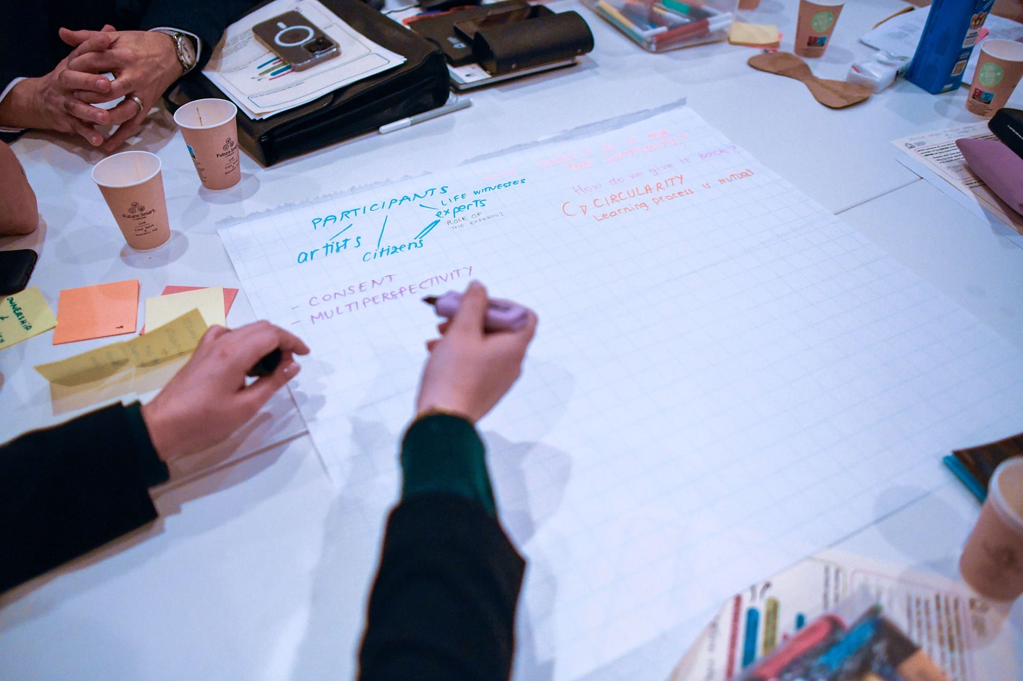 Large paper on table with written ideas