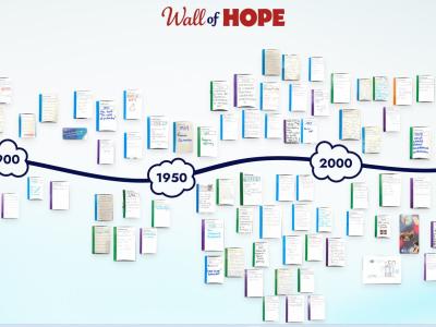 Animated image of Wall of Hope with teacher contributions