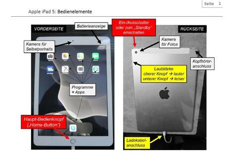 Front and back images of a tablet with superimposed text instructions